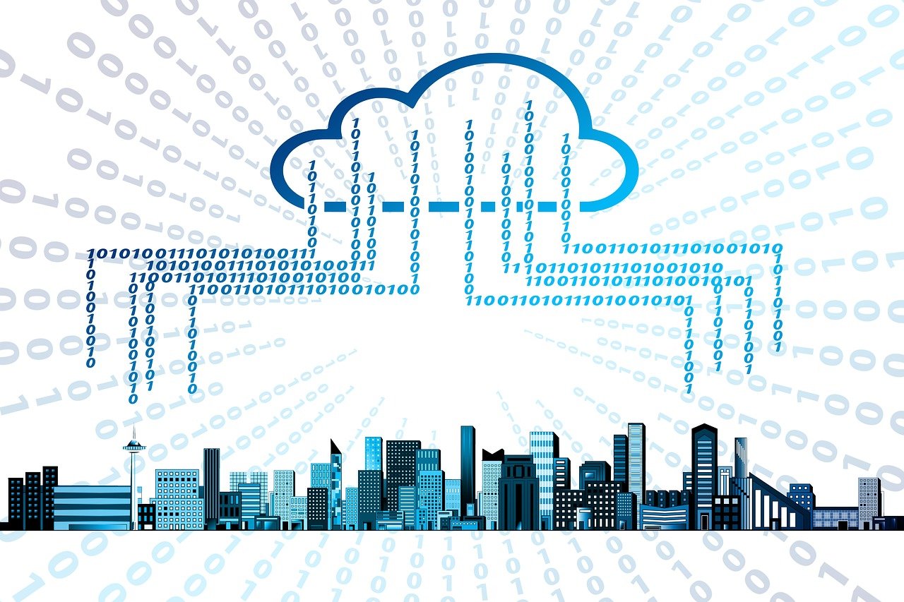 Cloudhosting